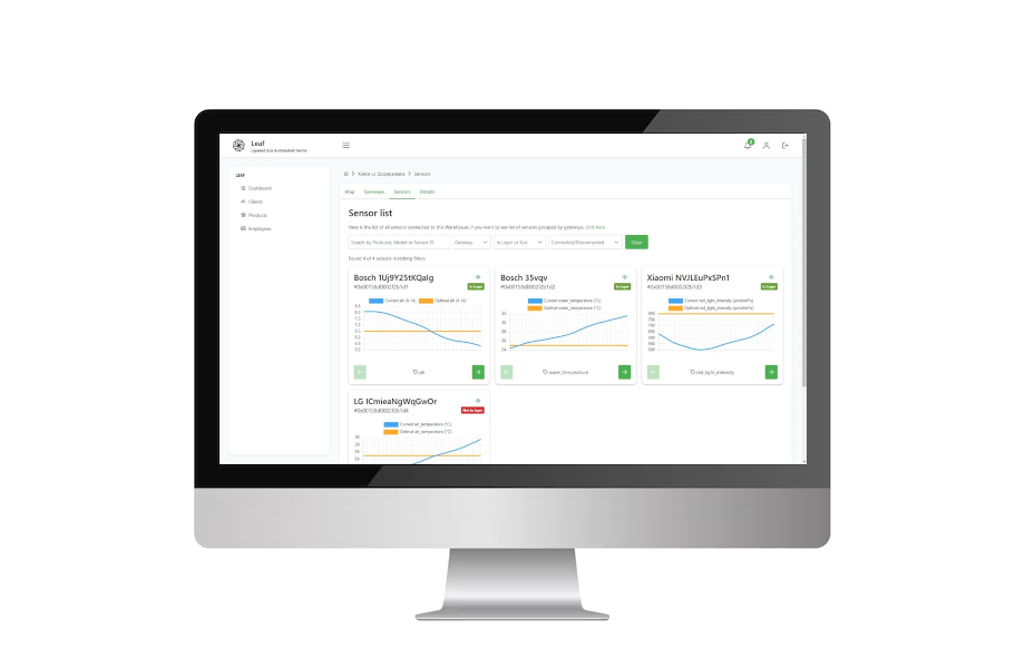 System sterowania szklarnią FieldControl - dashboard z monitoringiem temperatury, wilgotności i oświetlenia automatyzacji szklarni
